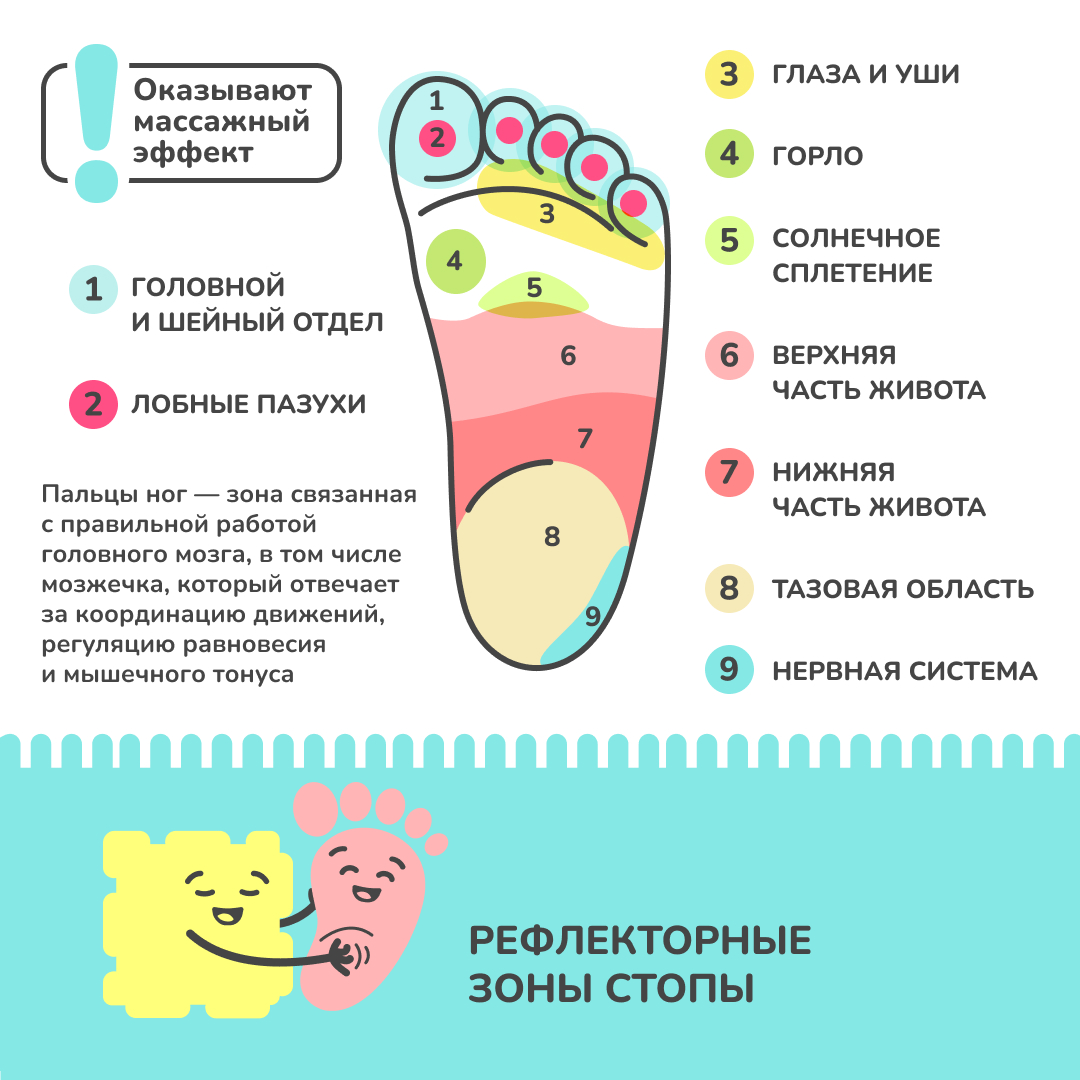 Океания 1 пазл